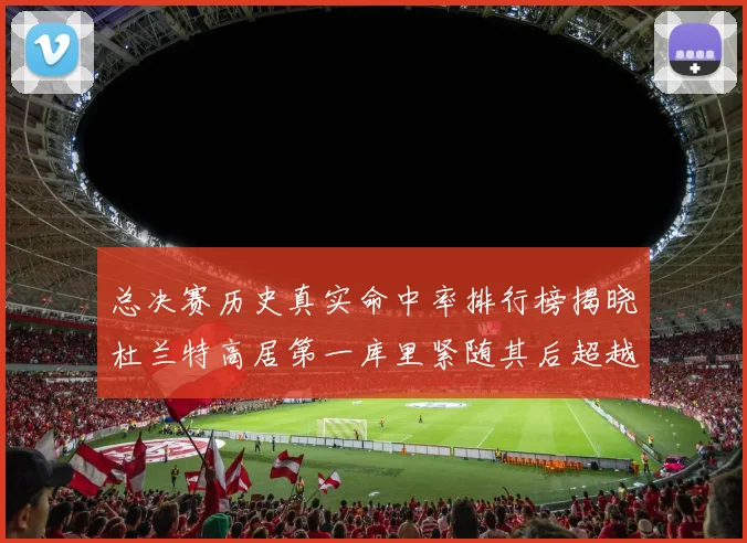 总决赛历史真实命中率排行榜揭晓杜兰特高居第一库里紧随其后超越奥尼尔