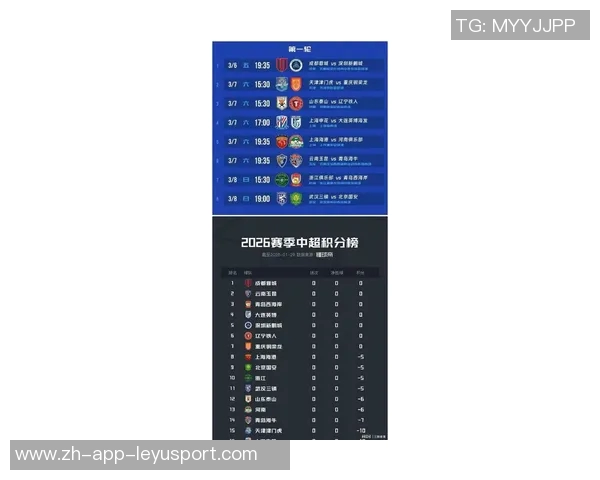 国安海港新赛季阵容分析斯帕吉奇梅伦多或将缺席中超报名